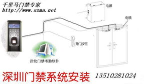 深圳市千里馬軟件開發(fā) 引領(lǐng)行業(yè)創(chuàng)新的產(chǎn)品中心